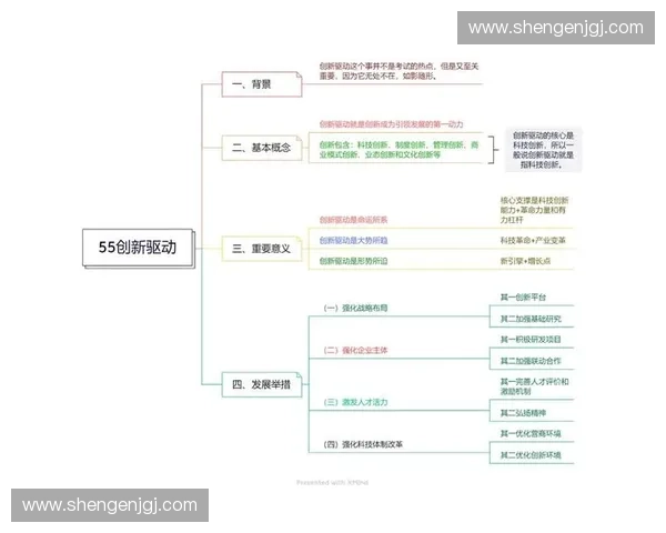 创新体验驱动的企业活动策划方案与全流程执行指南