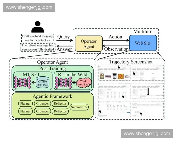 基于路径演练的实践探索与优化策略研究