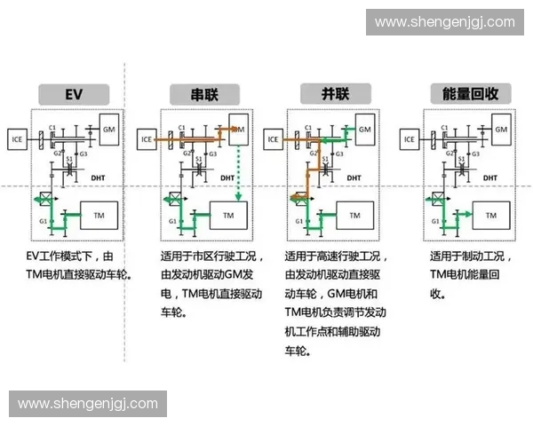 构建高效能量输出体系实现个人成长与持续突破的核心方法路径